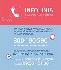 Rzecznik Praw Pacjenta